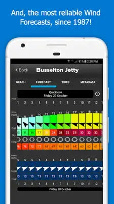 FishWeather Marine Forecasts android App screenshot 0